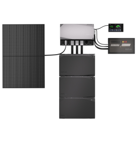ECO FLOW POWER KITS
