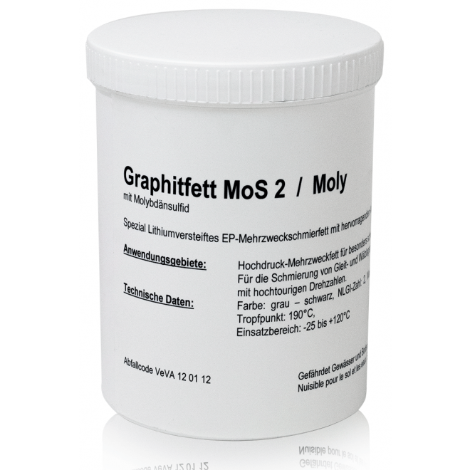 [Mandant]orde/media/SCHF GRAPH.FETT/16521_gr.png