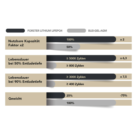 [Mandant]orde/media/SL-F12-020S/17708_gr_2.png